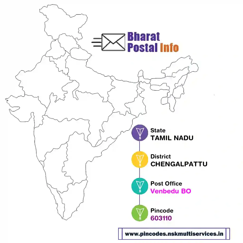 tamil nadu-chengalpattu-venbedu bo-603110